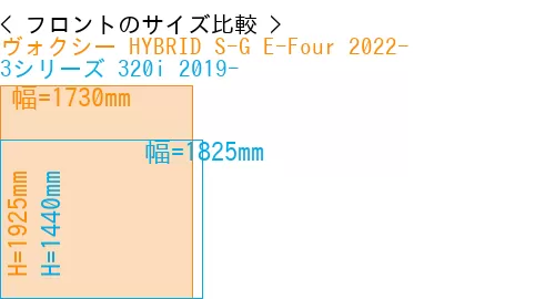 #ヴォクシー HYBRID S-G E-Four 2022- + 3シリーズ 320i 2019-